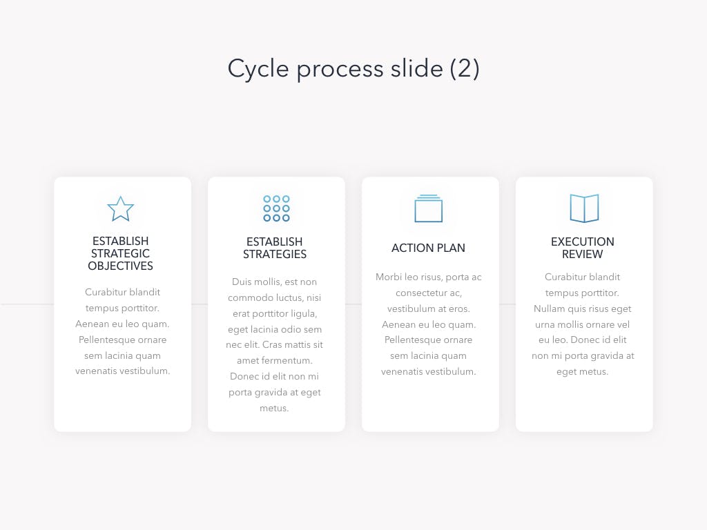Cycle process slide.