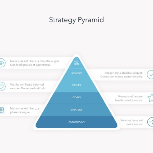 Strategic Planning PowerPoint Template | Master Bundles