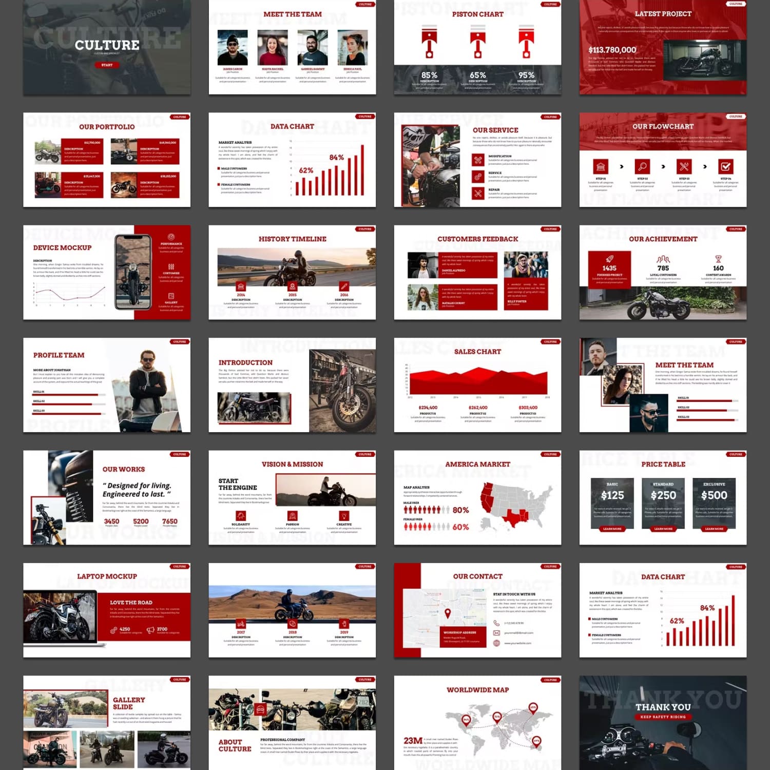 Culture bikers powerpoint template from SlideFactory.