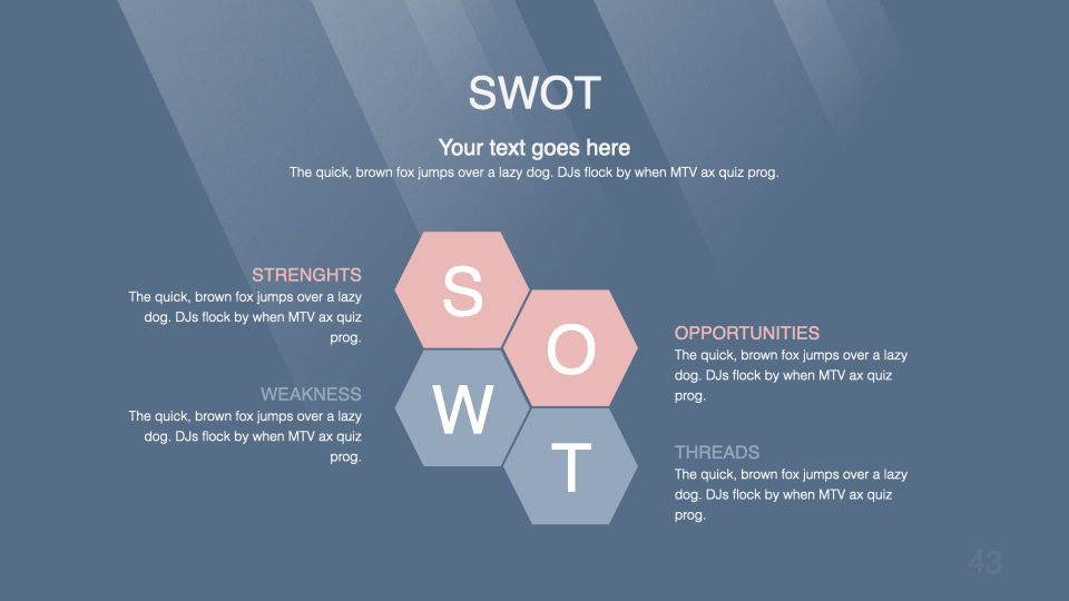 Cool slide for your SWOT analysis.