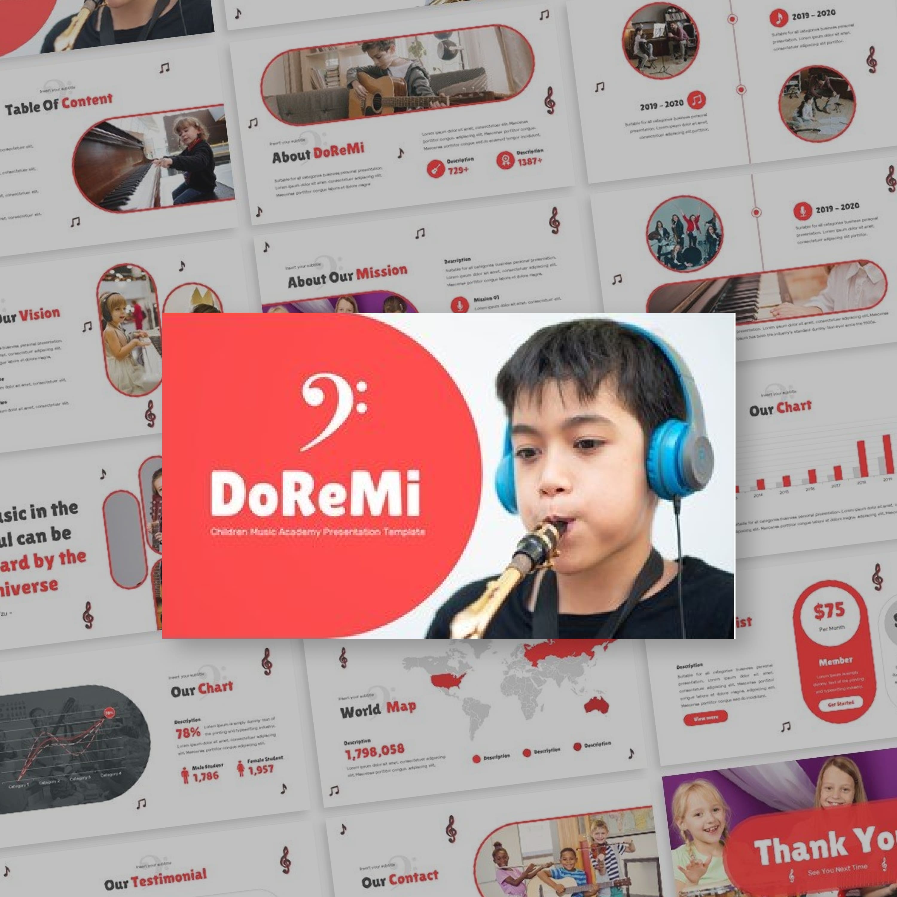 Doremi - Music Course Powerpoint cover.