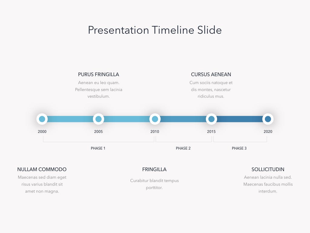 Presentation timeline slide.