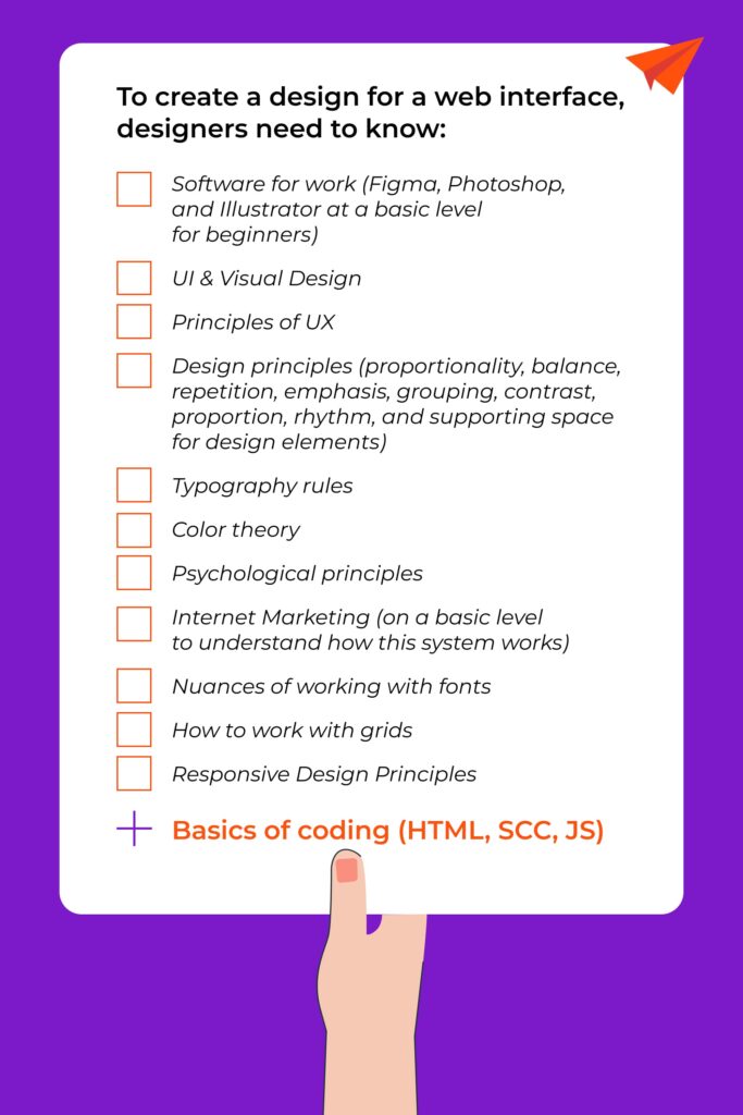 Coding and Design: Should Web Designers Learn to Code in 2022?