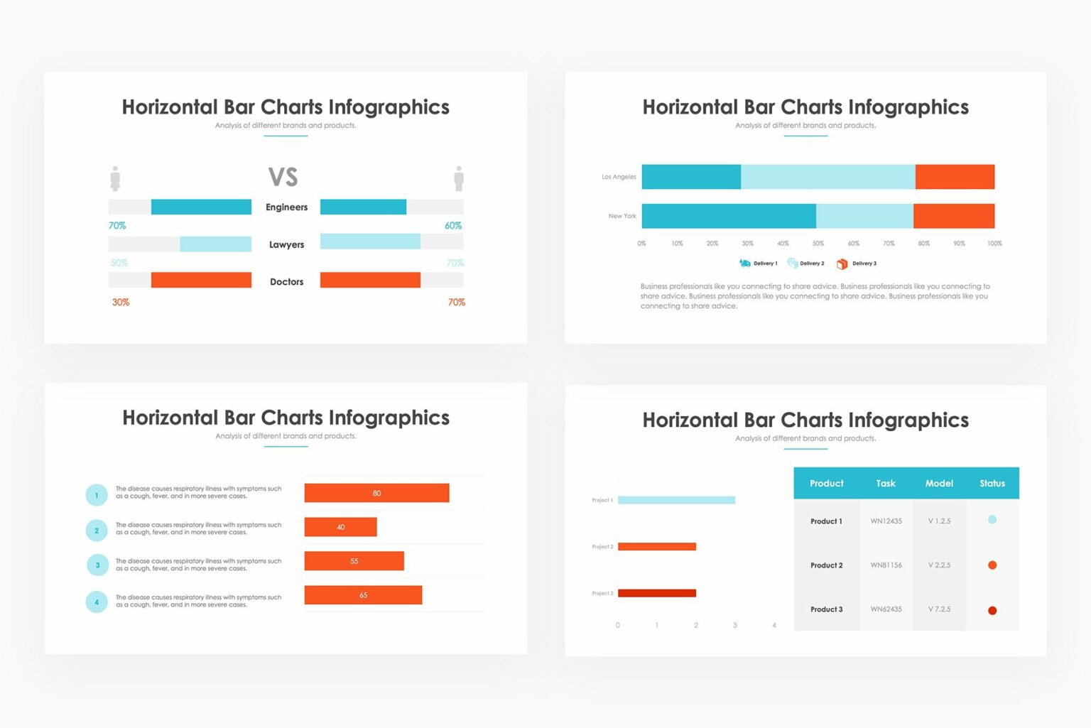Horizontal Bar Charts PowerPoint MasterBundles