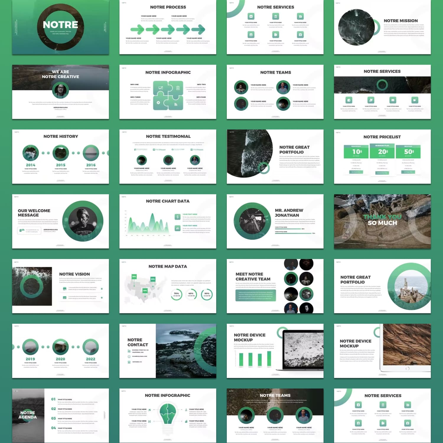 Notre strategic plan powerpoint template from SlideFactory.