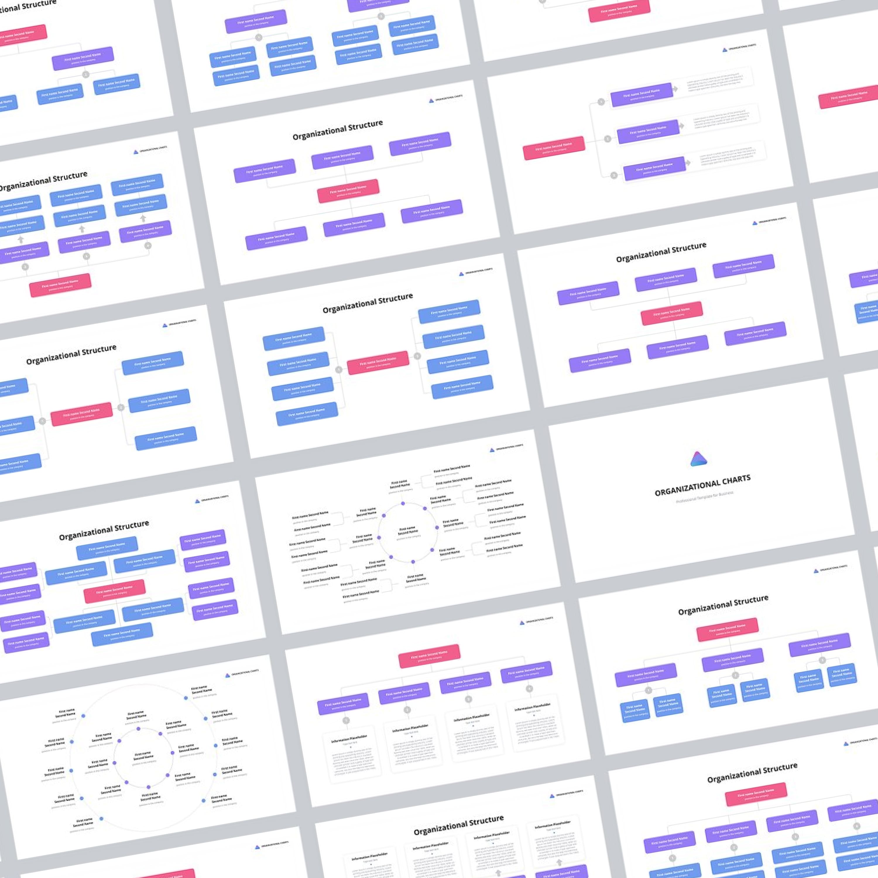 Org Charts PowerPoint Templates cover.