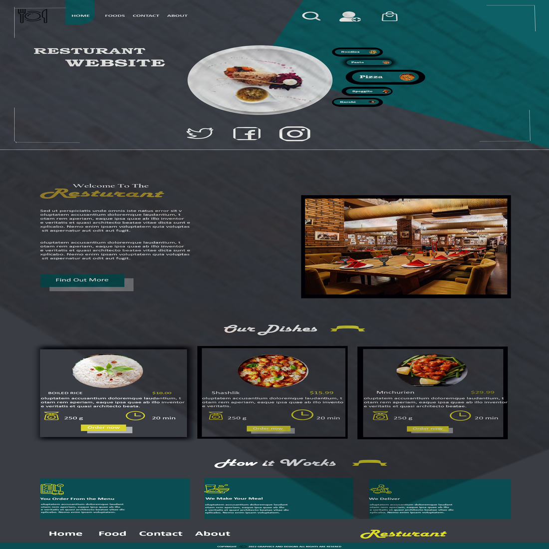RESTURANT Site Template of 2022
