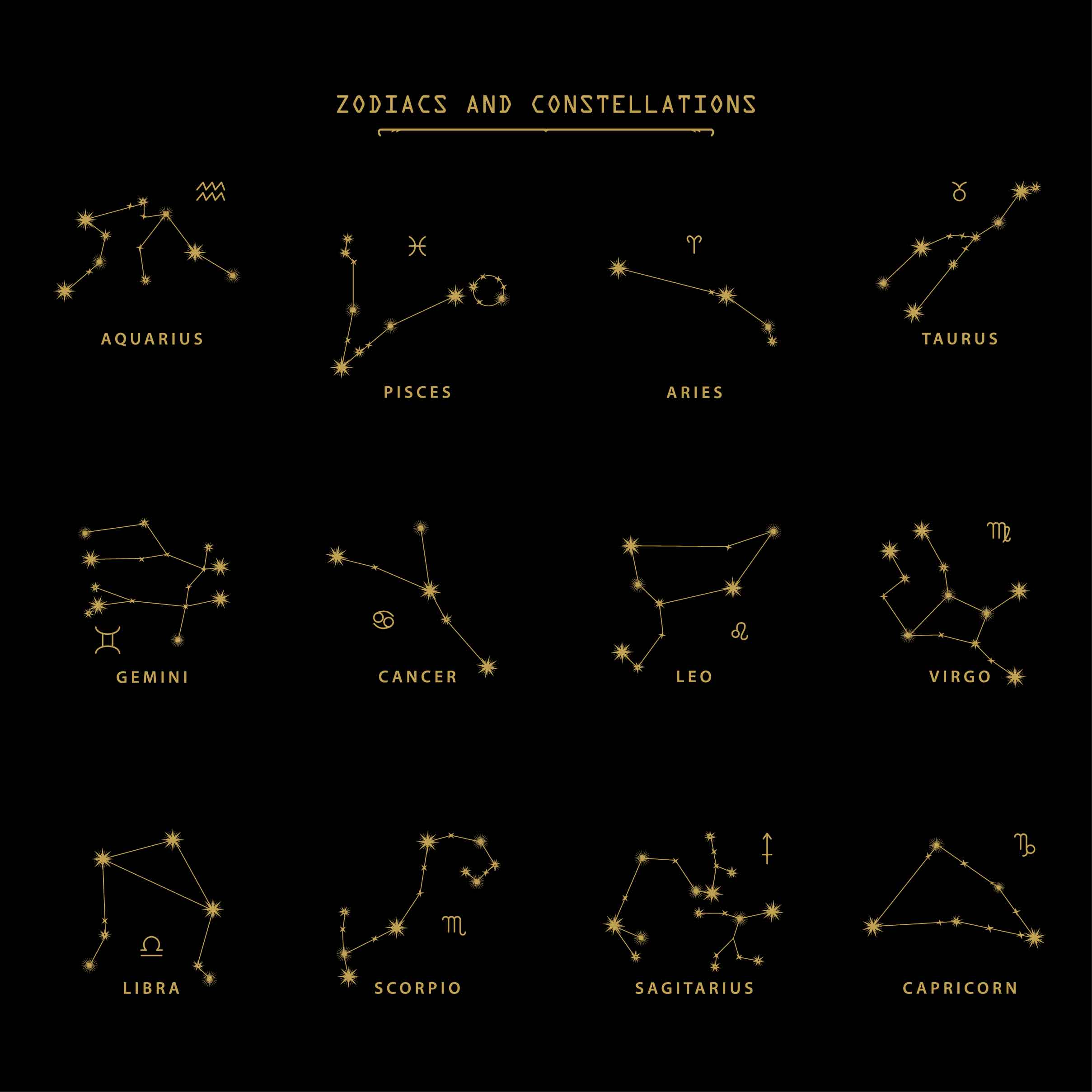 Mystical and Celestial Elements Illustration, zodiacs and constellations.