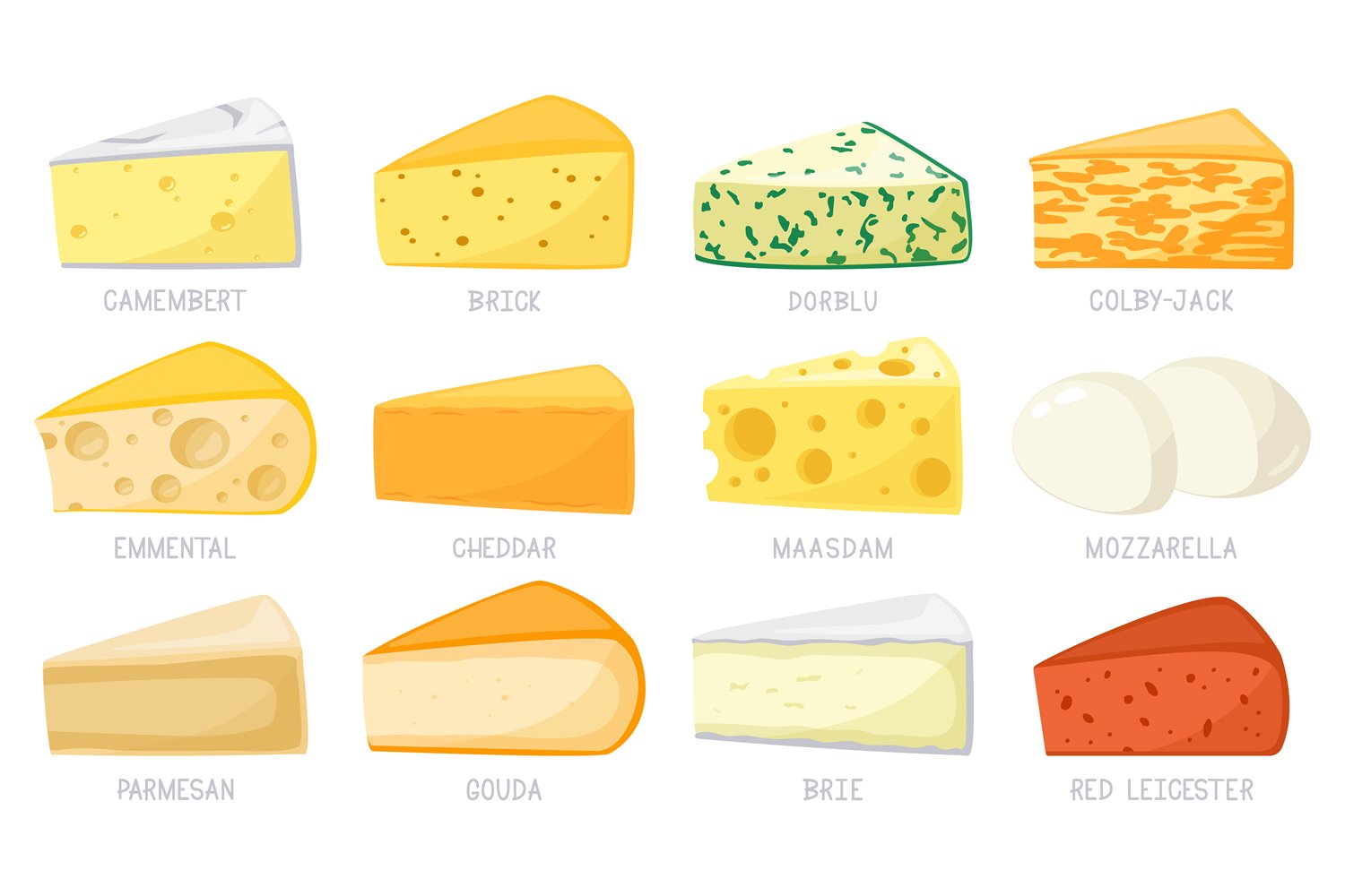 Set of cartoon images of different types of cheeses.