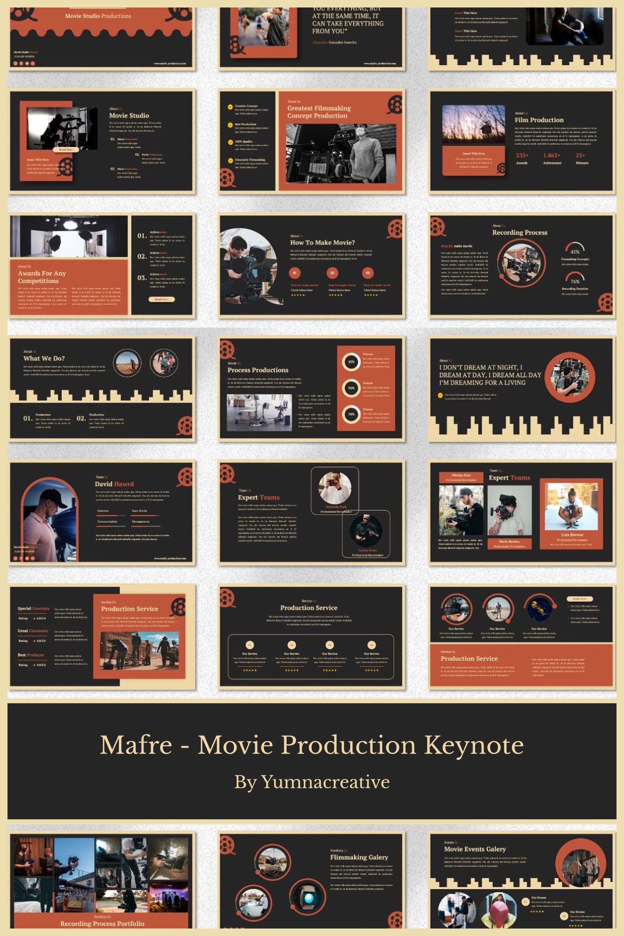 Mafre Movie Production Keynote - pinterest image preview.