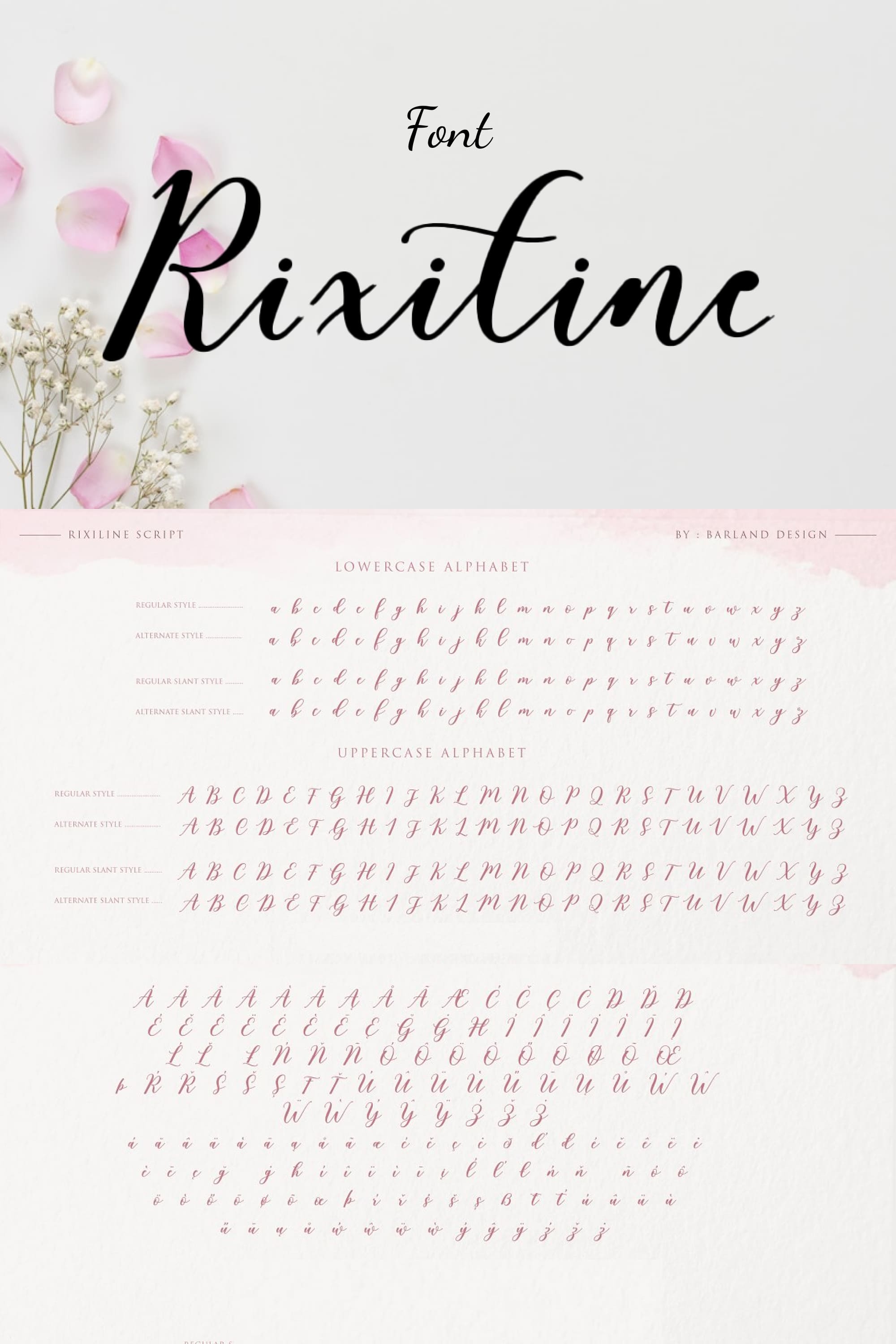 Collage with examples of using Rixiline font.