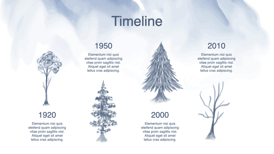 Interesting and thematic timeline.