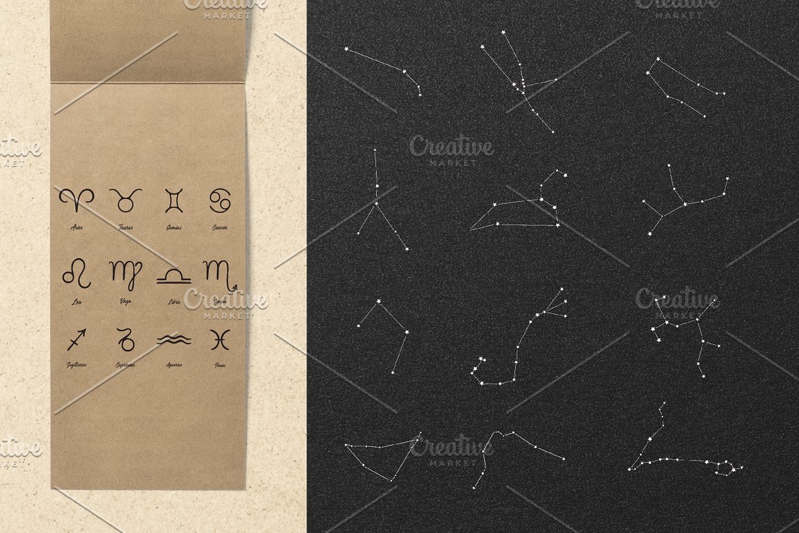 A set of 12 different zodiac signs on a beige background and them zodiac constellations on a black background.