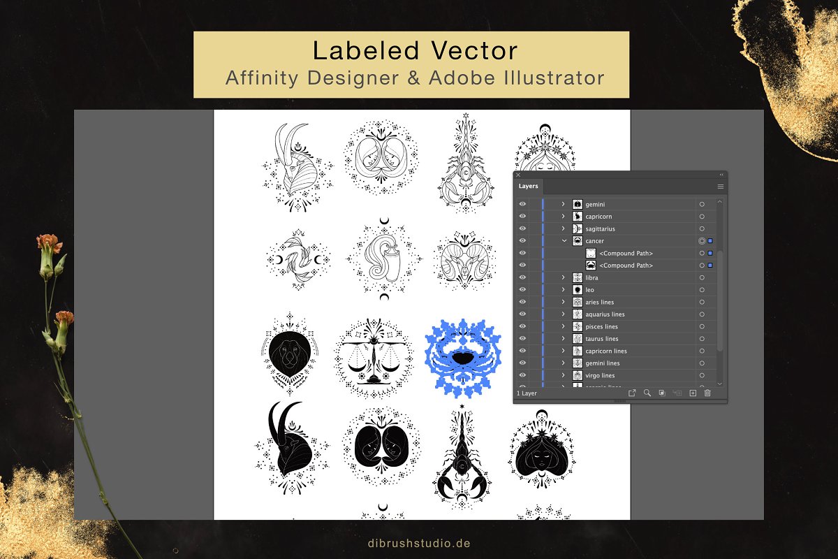 This is a labeled vector for Affinity Designer & Adobe Illustrator.
