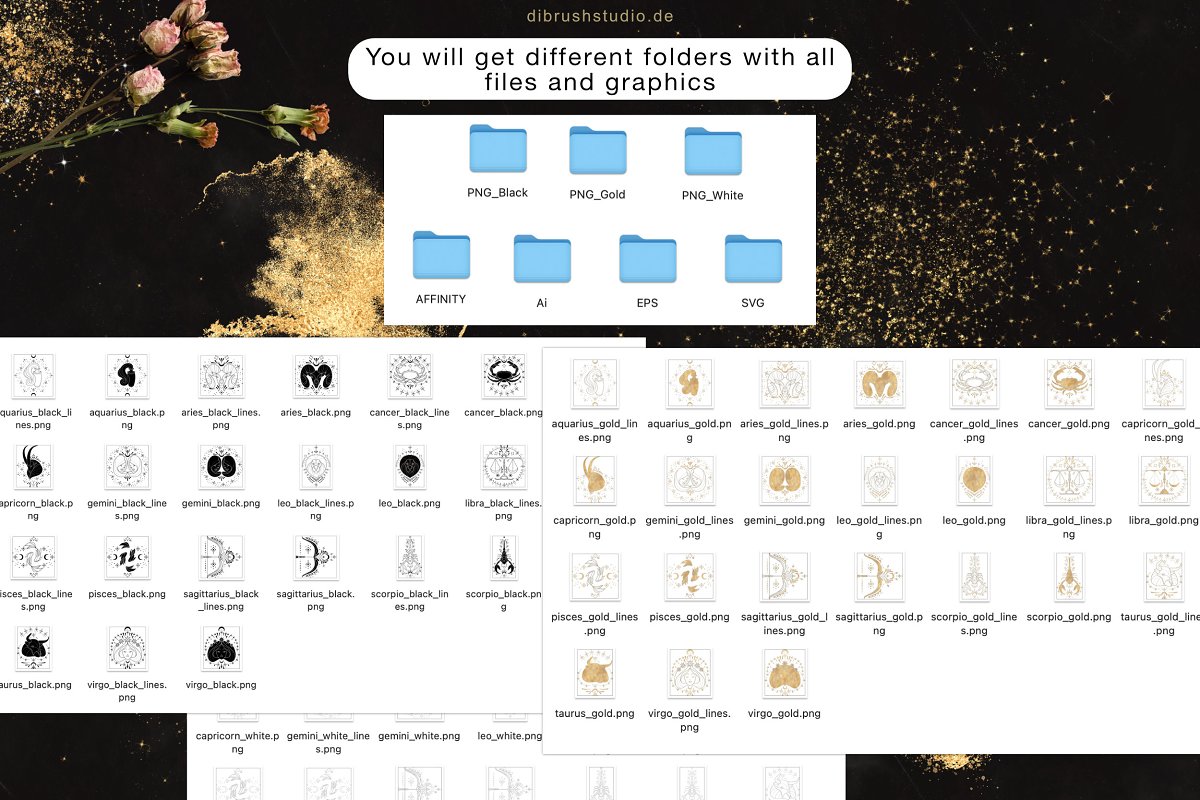 You will get different folders with all files and graphics.