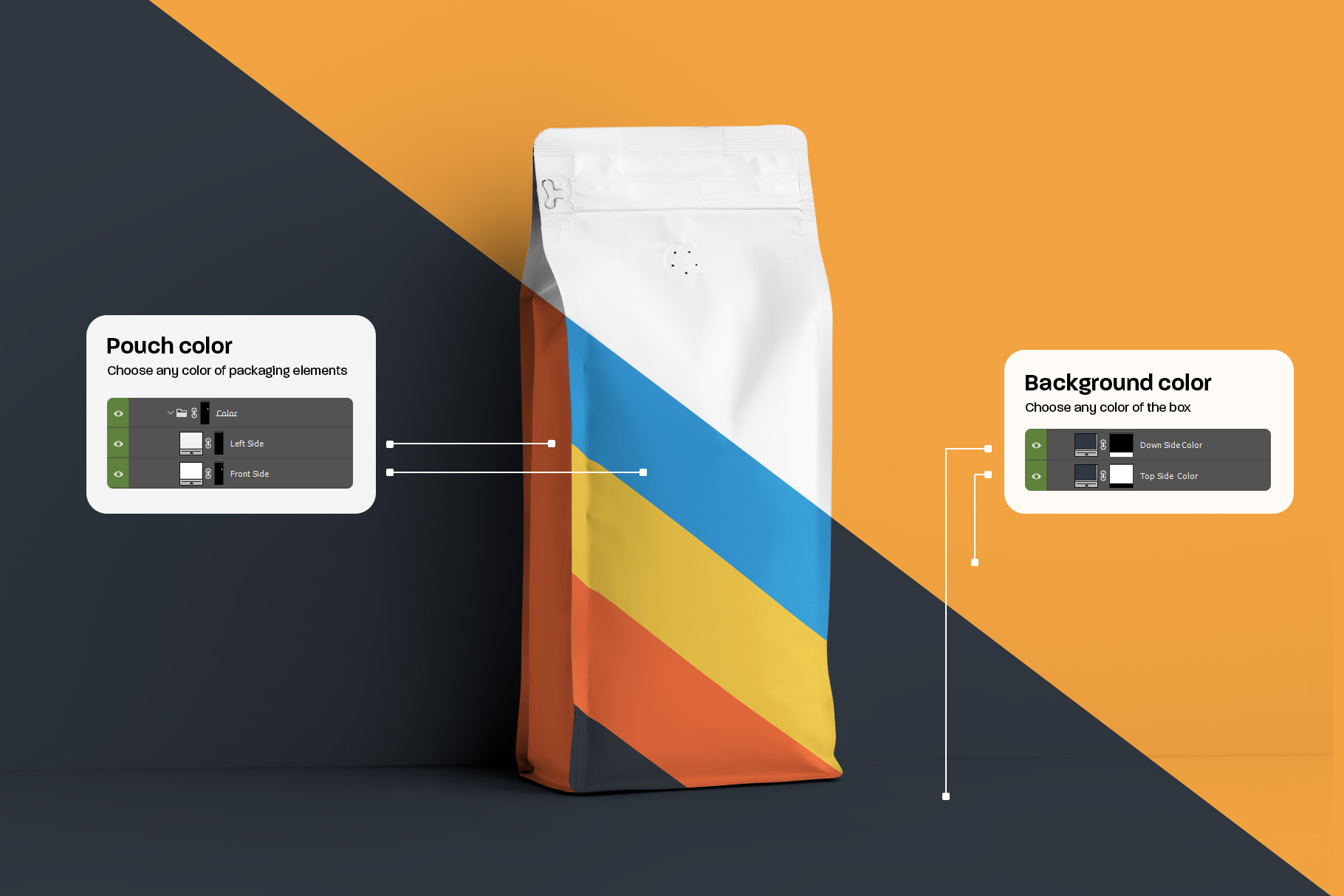Coffee Package Mockup preview image.
