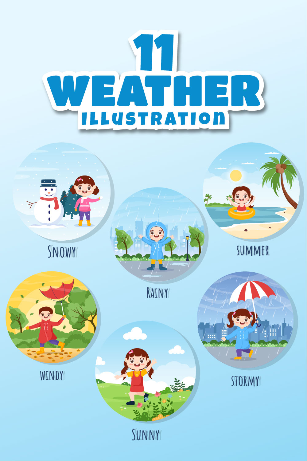 11 Types of Weather Conditions Illustration Pinterest collage image.