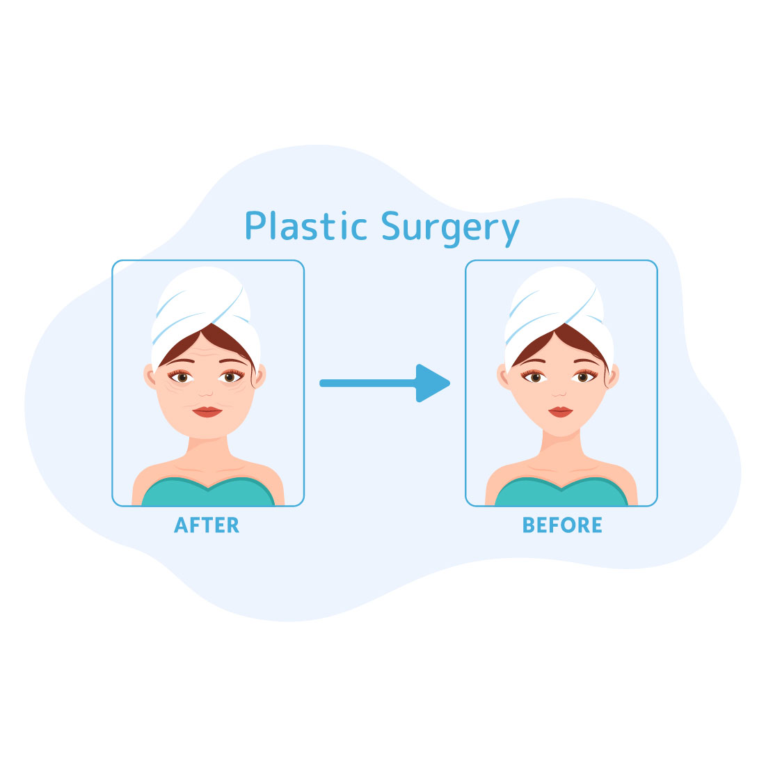 Plastic Surgery Flat Illustration cover image.