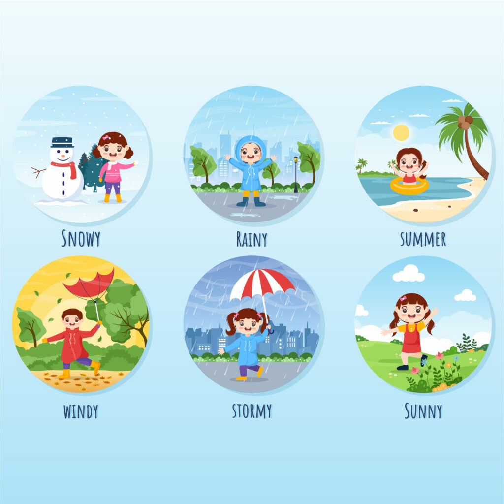 11-types-of-weather-conditions-illustration-masterbundles