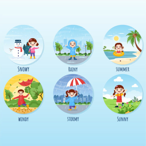 11 Types of Weather Conditions Illustration main cover.