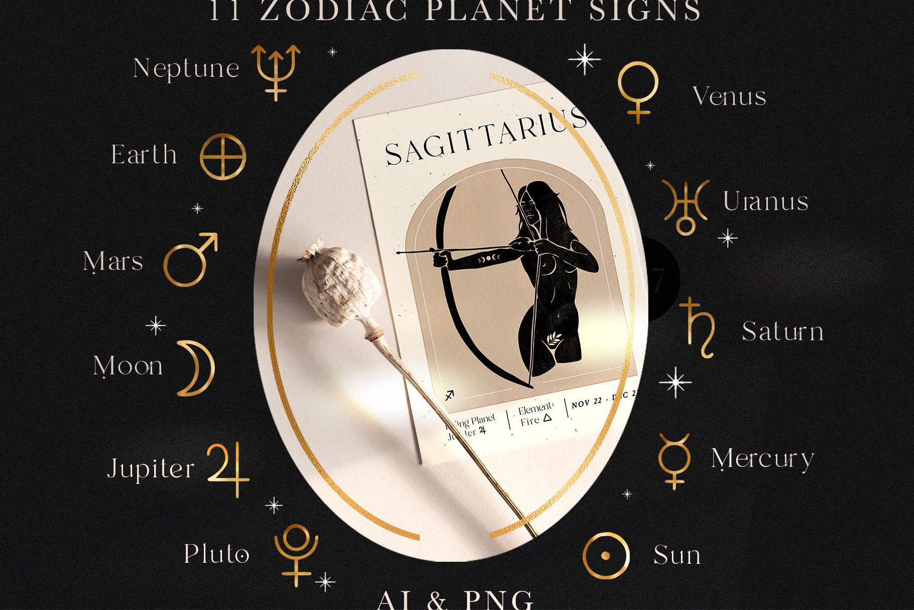 You will get 11 zodiac planet signs.