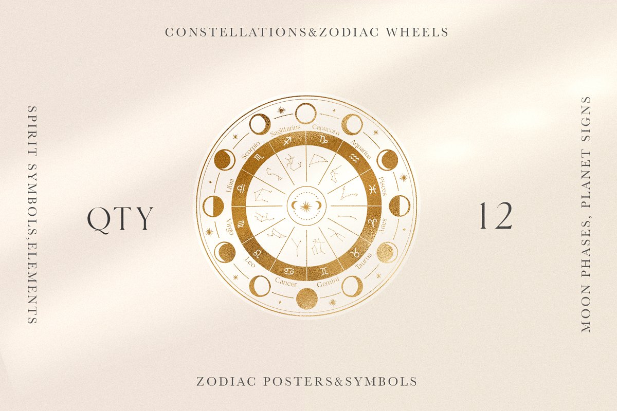 Golden constellations & zodiac wheels.