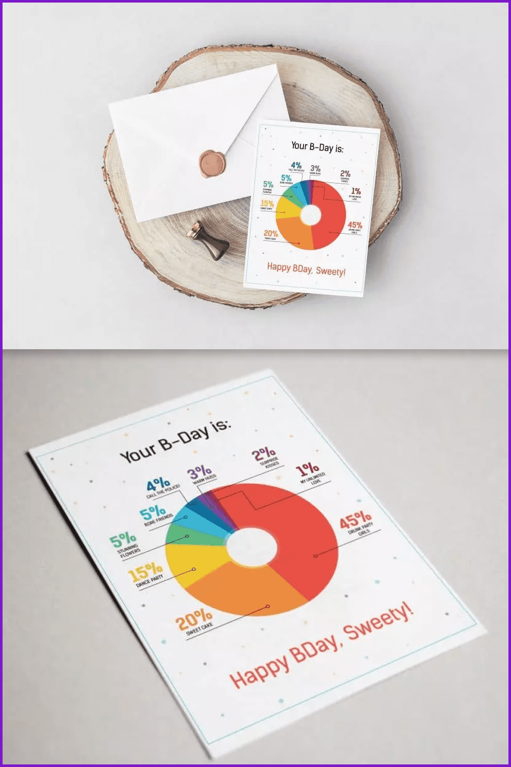 White postcard with round colorful chart.