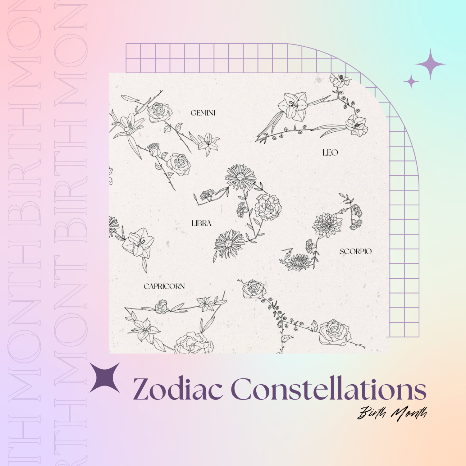 Birth Month Zodiac Constellations.