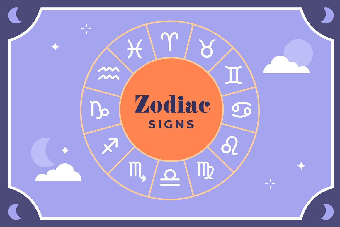 White and peach zodiac wheel with dark blue lettering "Zodiac Signs" on a blue background.