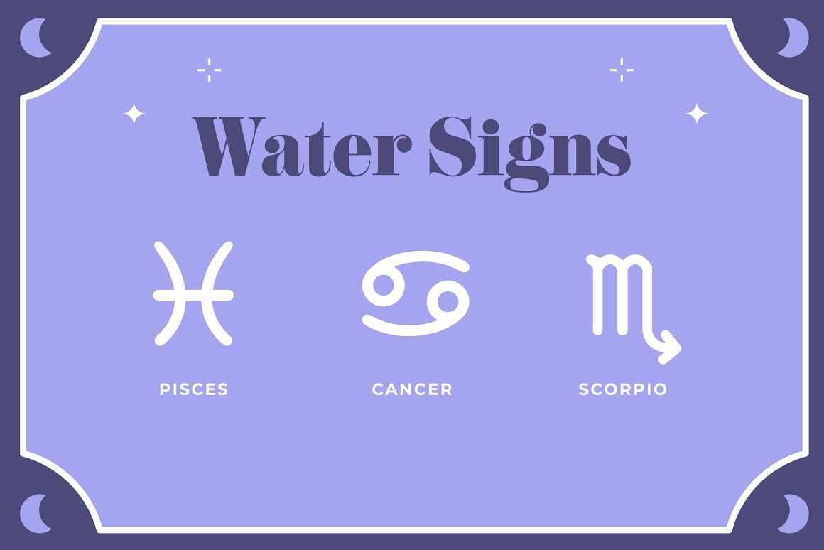 3 white zodiac signs - Pisces, Cancer and Scorpio with dark blue lettering "Water Signs" on a blue background.