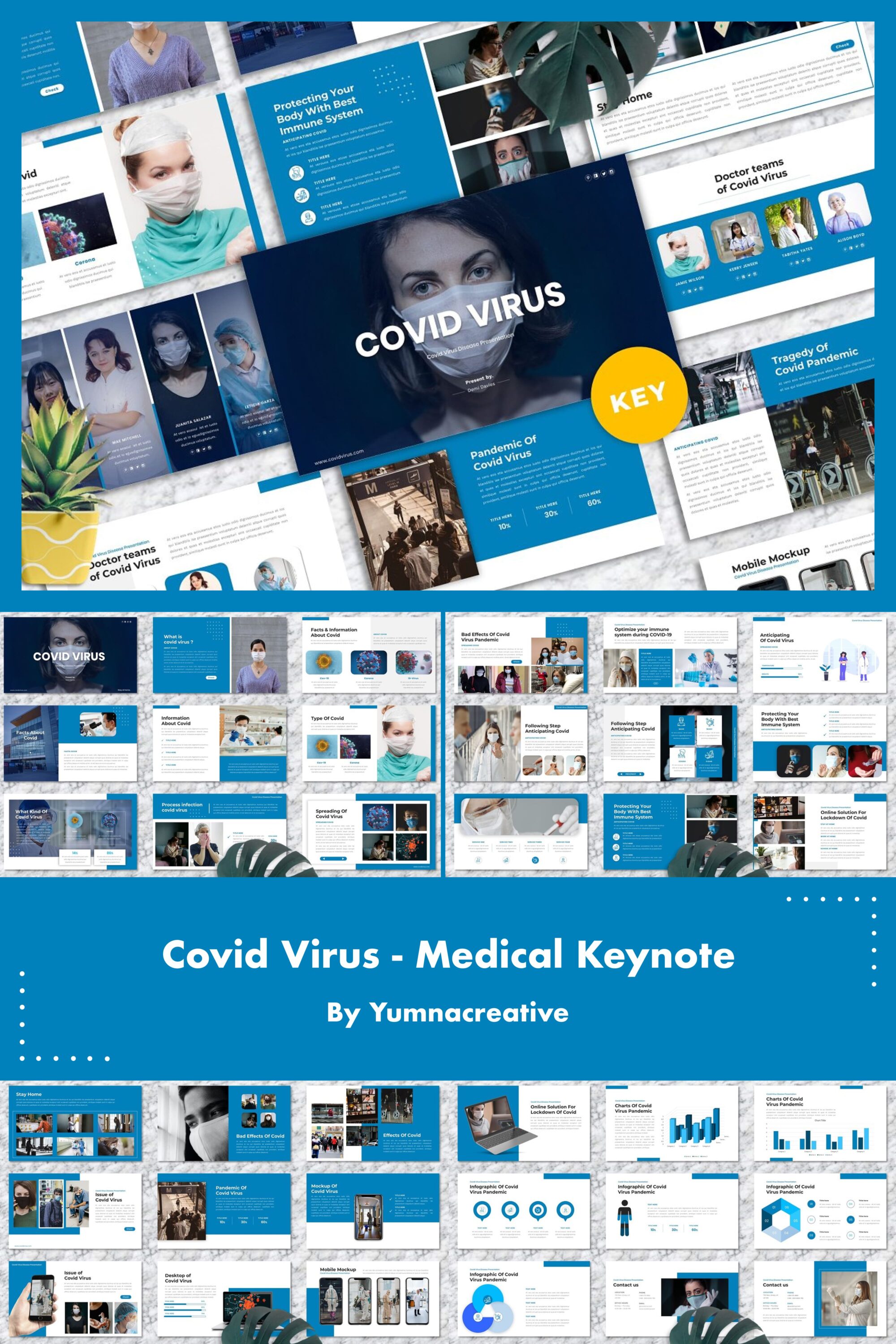 Covid Virus Medical Keynote - pinterest image preview.