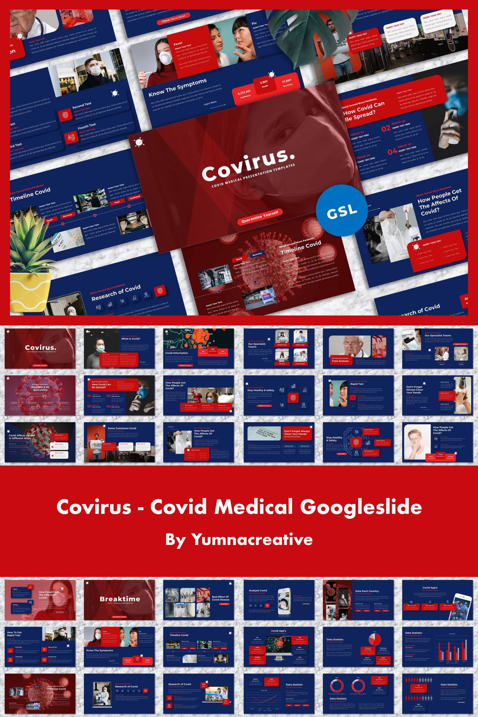 Covirus Covid Medical Google Slide - pinterest image preview.