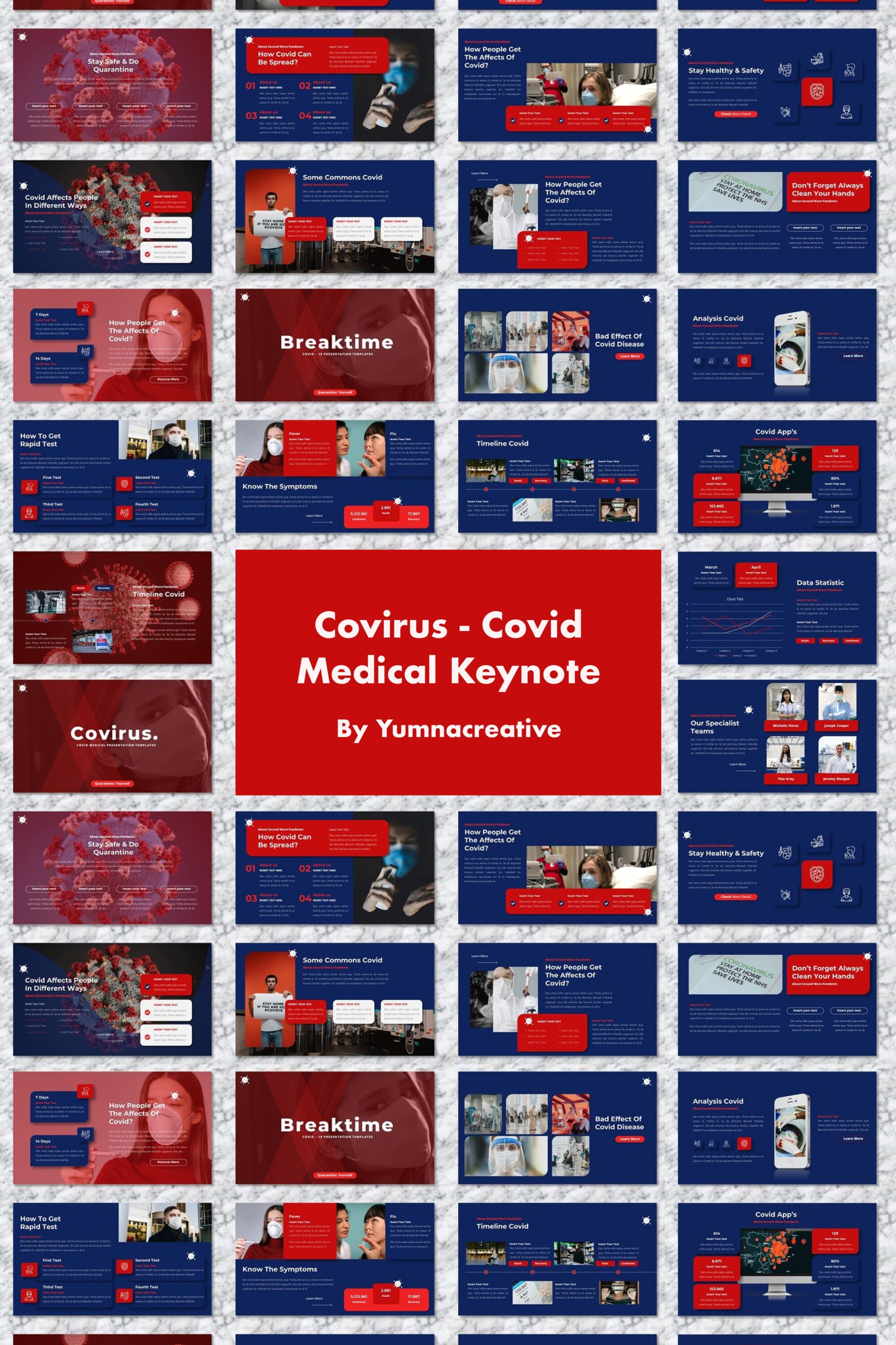 Covirus Covid Medical Keynote - pinterest image preview.