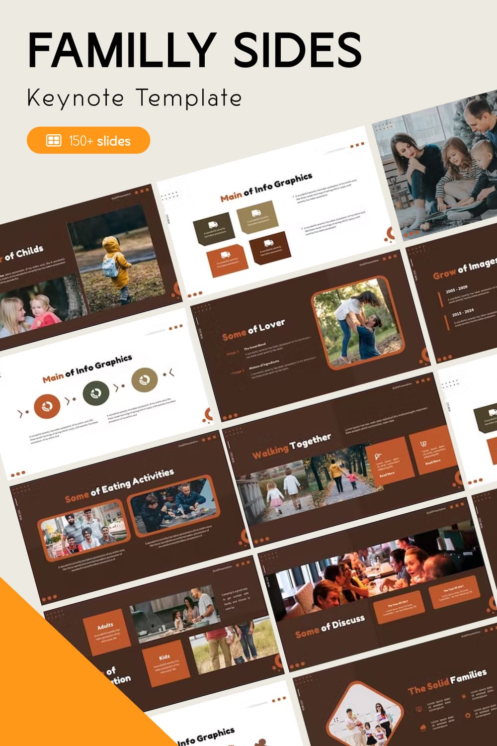 Family Pages | Keynote Template - Pinterest.