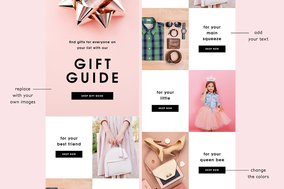 A description of any possible changes to the Holiday Gift Guide email template.