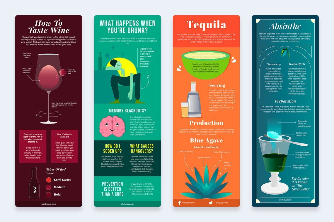 A set of 4 different wine, turquoise, orange and blue alcohol vertical infographic templates on a gray background.