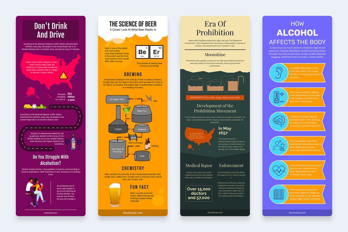 A set of 4 different purple, orange, beige and gray, and blue alcohol vertical infographic templates on a gray background.