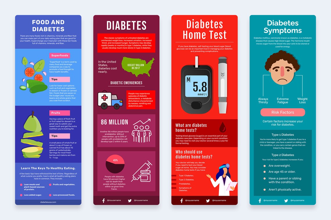 A set of 4 different diabetes vertical infographic templates in blue, purple, red and turquoise on a gray background.
