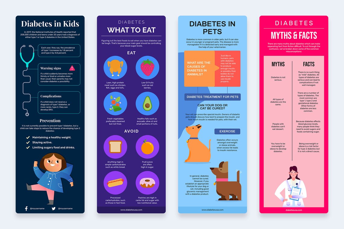 A set of 4 different diabetes vertical infographic templates in dark blue, blue, light blue and pink on a gray background.