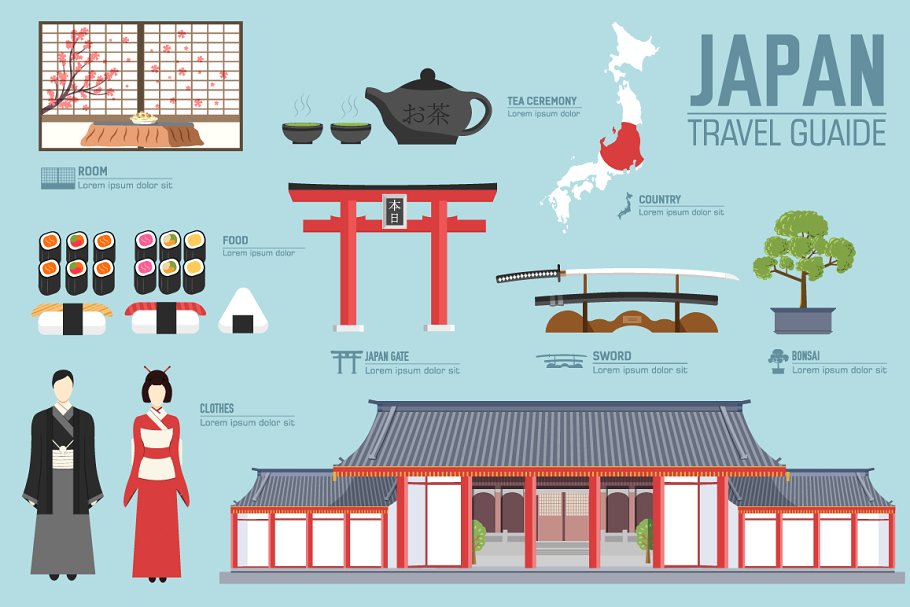 Cover image of Japan country flat vector icons set.