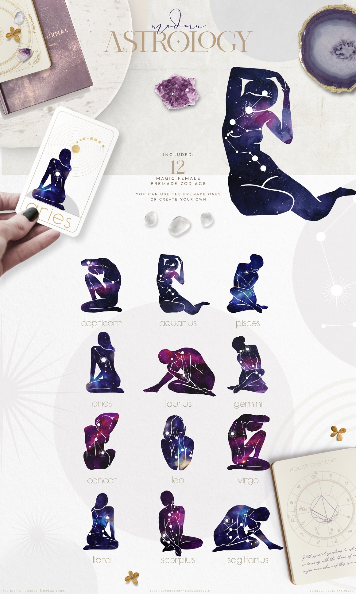 A set of 12 magic female premade zodiacs and purple lettering "Modern" and beige letttering "Astrology" on a gray background.