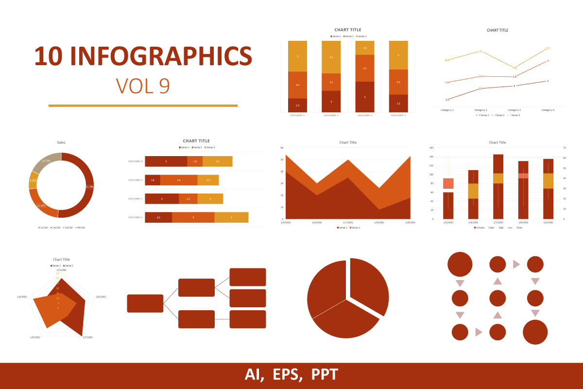 Preview of different graphs for any context.