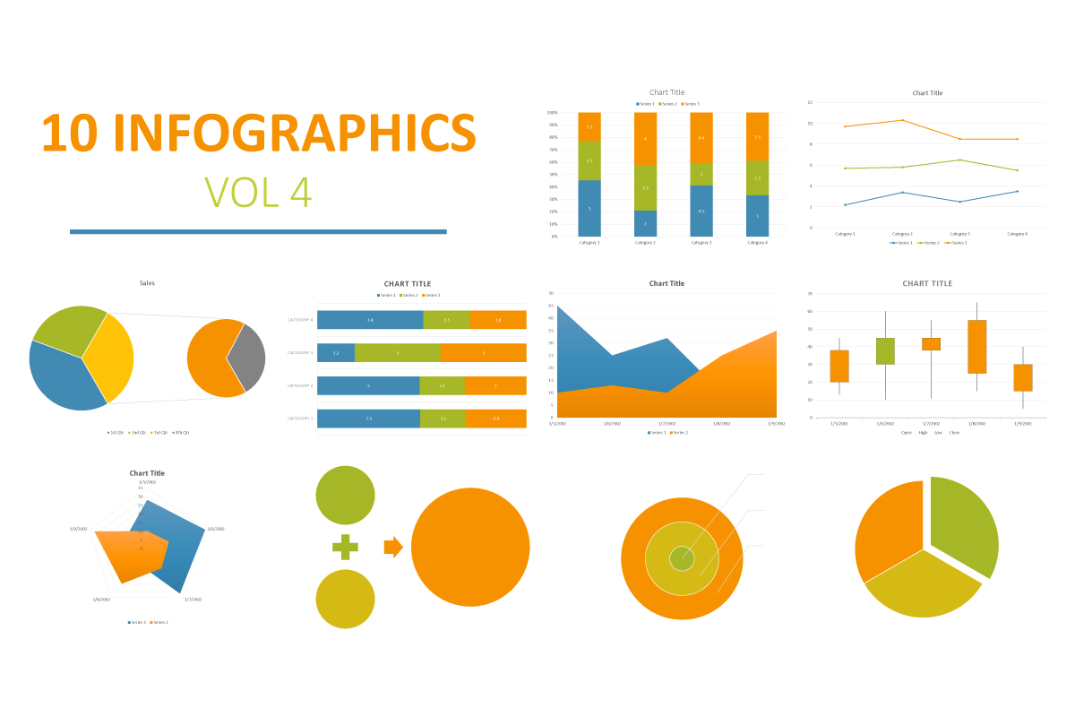 Graphs are different orange and yellow color.