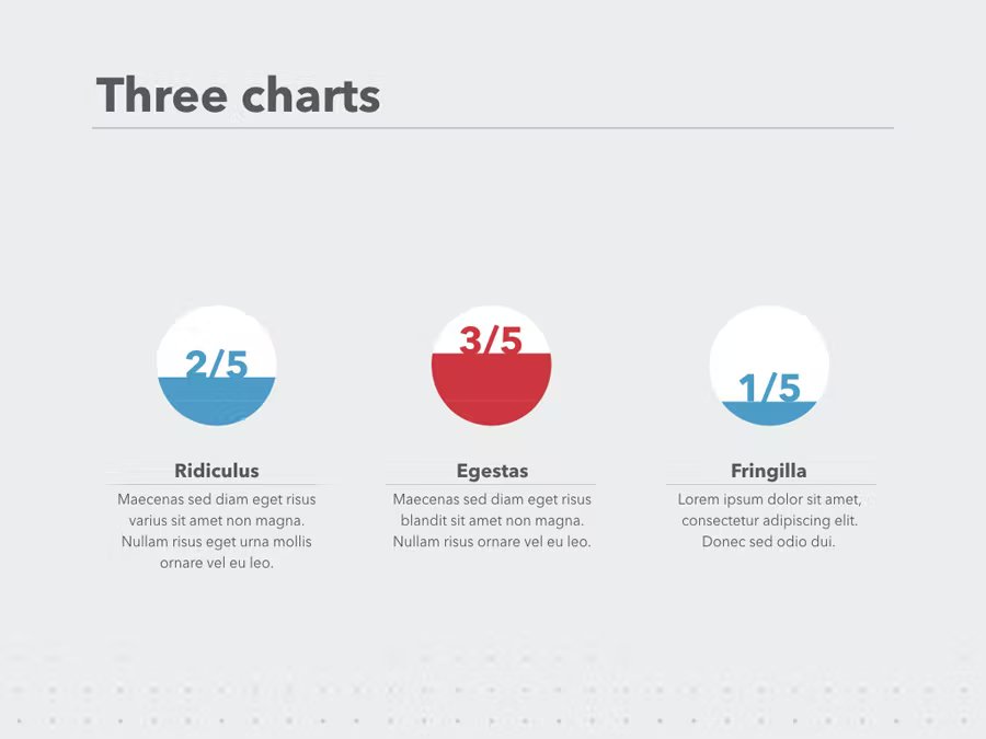 A gray presentation template with black lettering "Three charts", and 3 different blue, white and red chart.