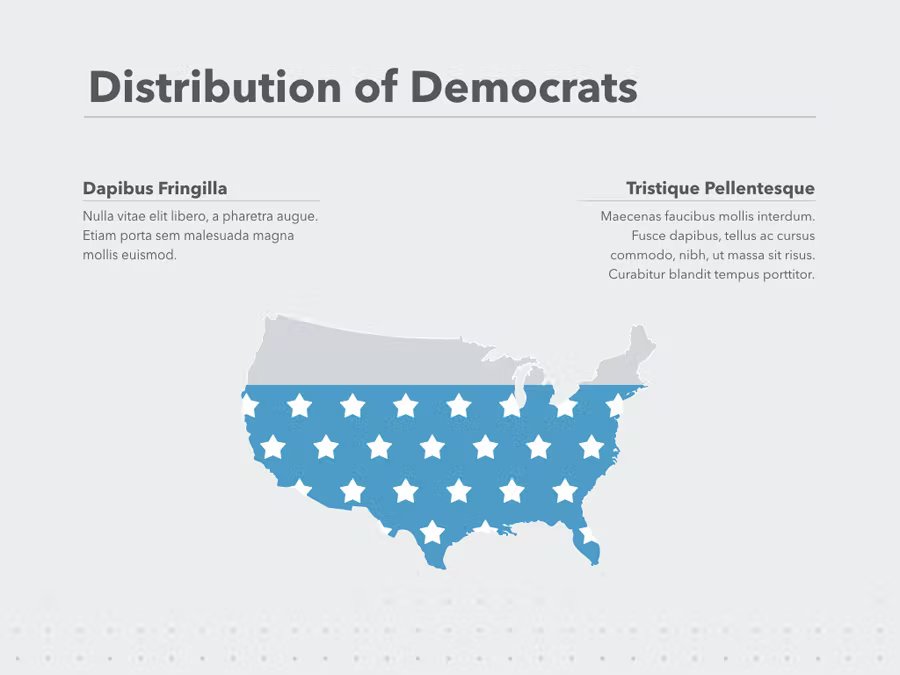 A gray presentation template with black lettering "Distribution of Democrats" and gray and blue picture.