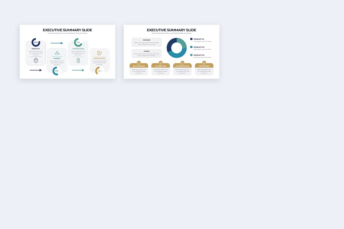 2 different business executive summary powerpoint infographics templates in gold, turquoise, blue and white on a gray background.