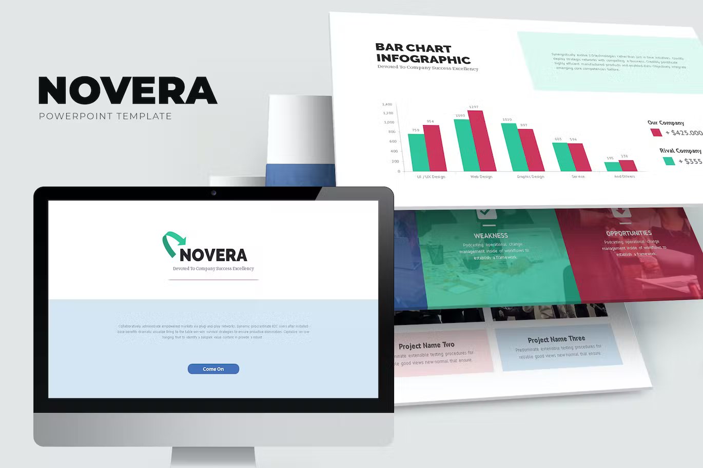 Black lettering "Novera Powerpoint Template" and mockup IMac with different presentation templates on a gray background.