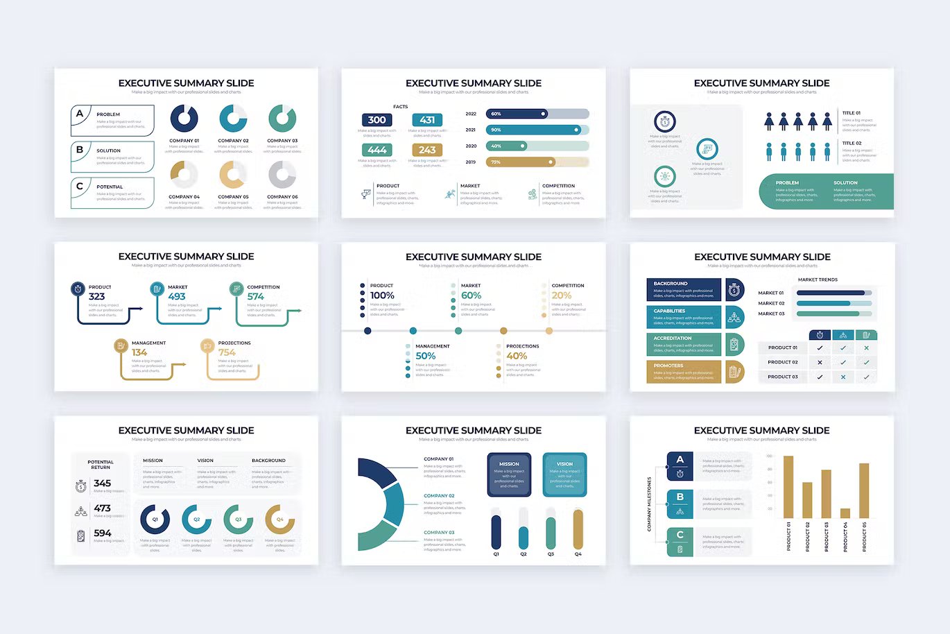 A set of 9 different business executive summary powerpoint infographics templates in gold, turquoise, blue and white on a gray background.
