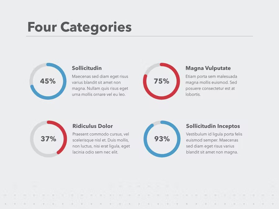 A gray presentation template with black lettering "Four categories " and red and blue categories with percentage.