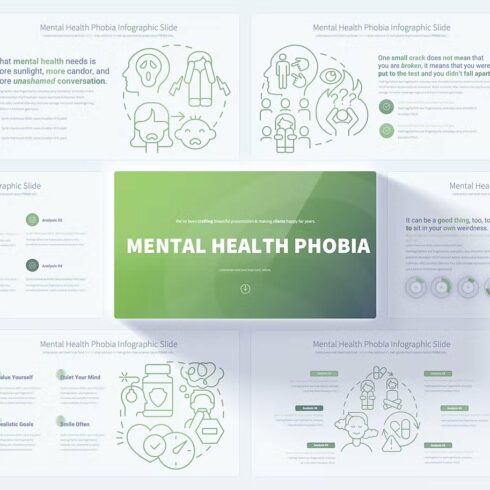 Mental Health Phobia - PowerPoint Template | MasterBundles